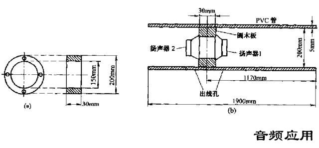 PVC-diyipao.jpg