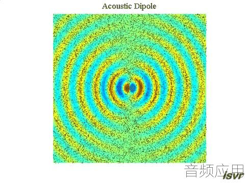Acoustic-Dipole.jpg
