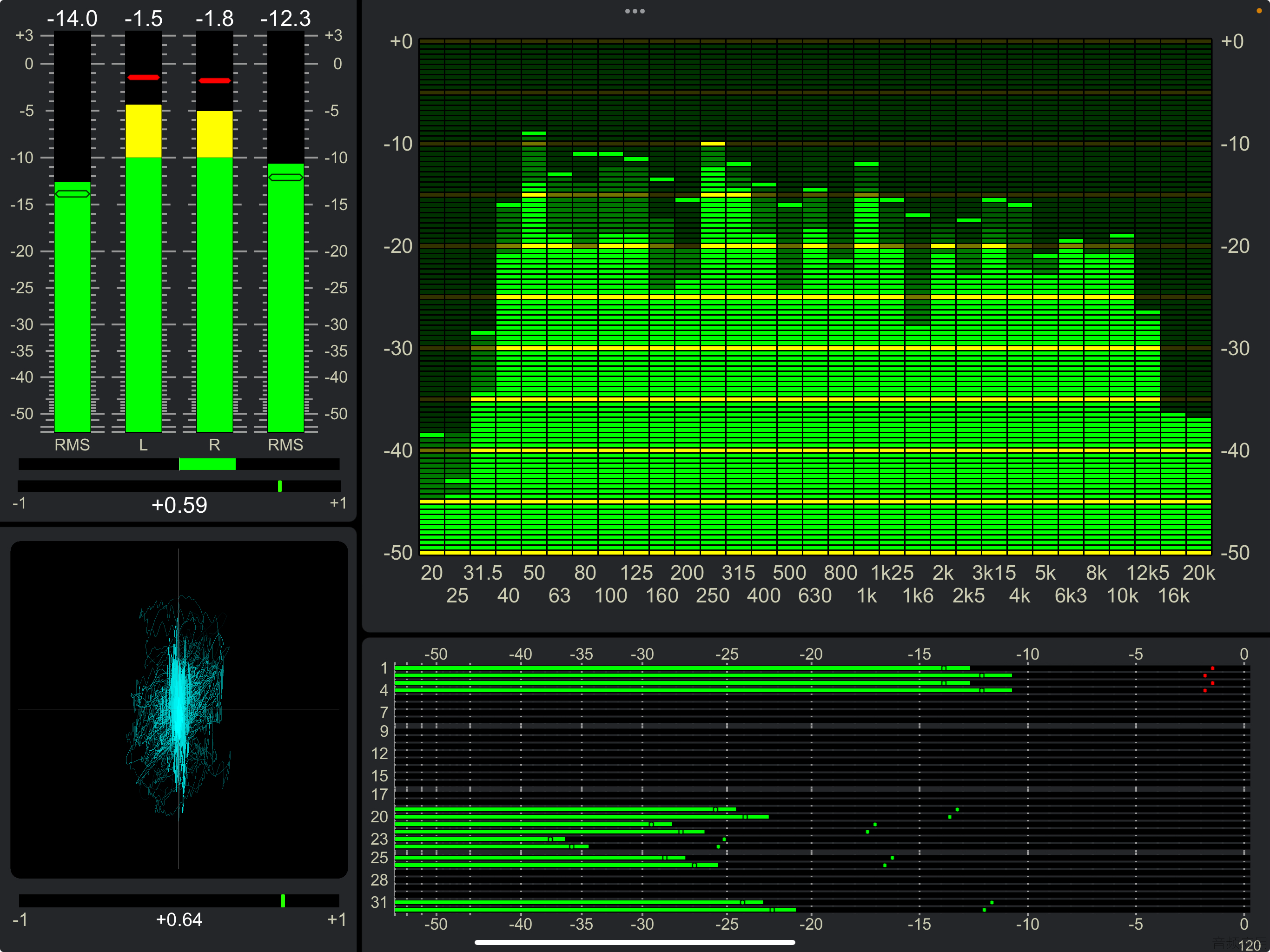 1088726d1698016845-audiomerics-gmbh-has-released-version-1-2-its-audio-analyzers.png
