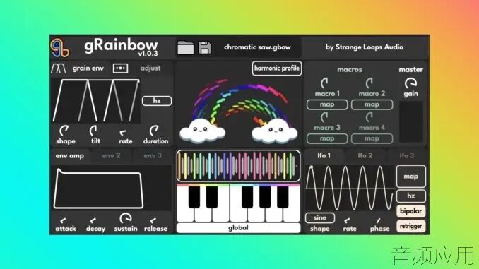 gRainbow-Strange-Loop-Audio-1024x576.webp.jpg