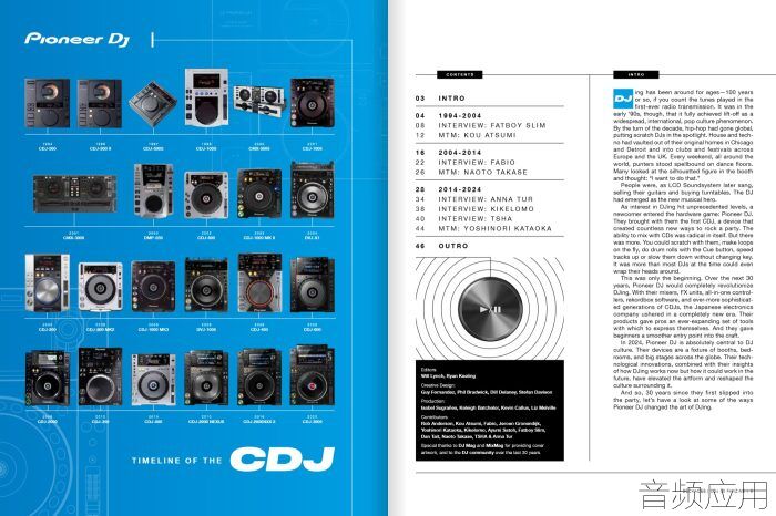 Pioneer-DJ-deckades-timeline-700x466.jpg