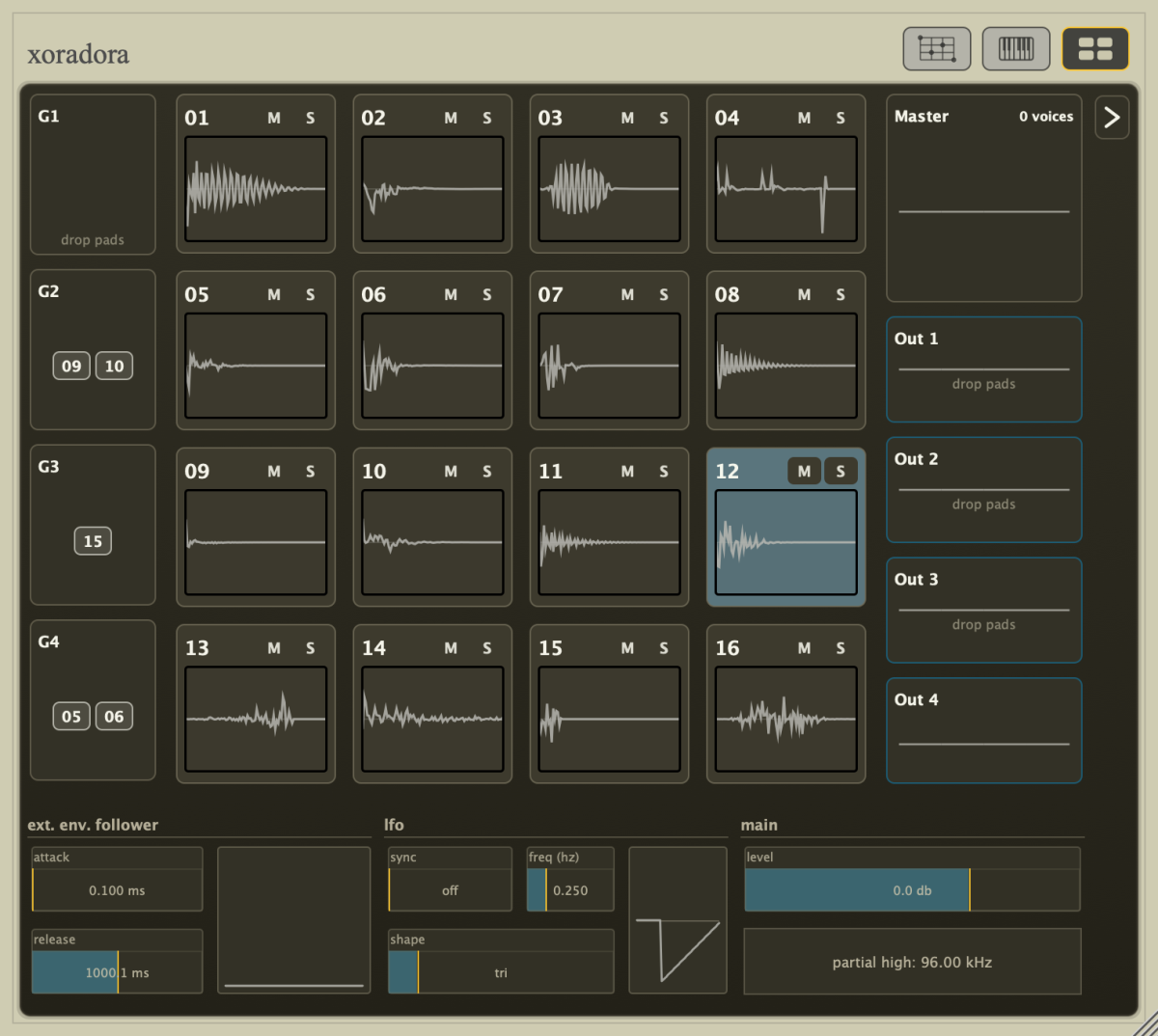 Mutagene-Xoradora 1.0.0-beta.1