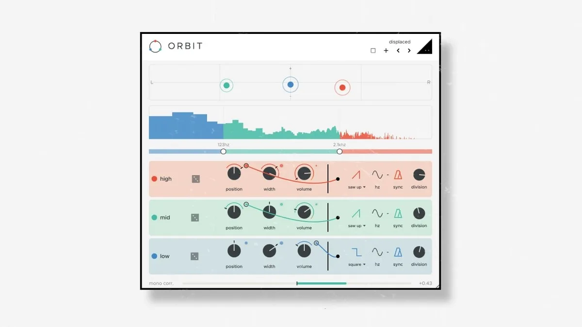 SoundGhost -Orbit