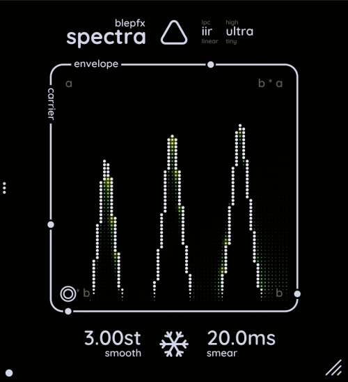 blepfx-Spectra
