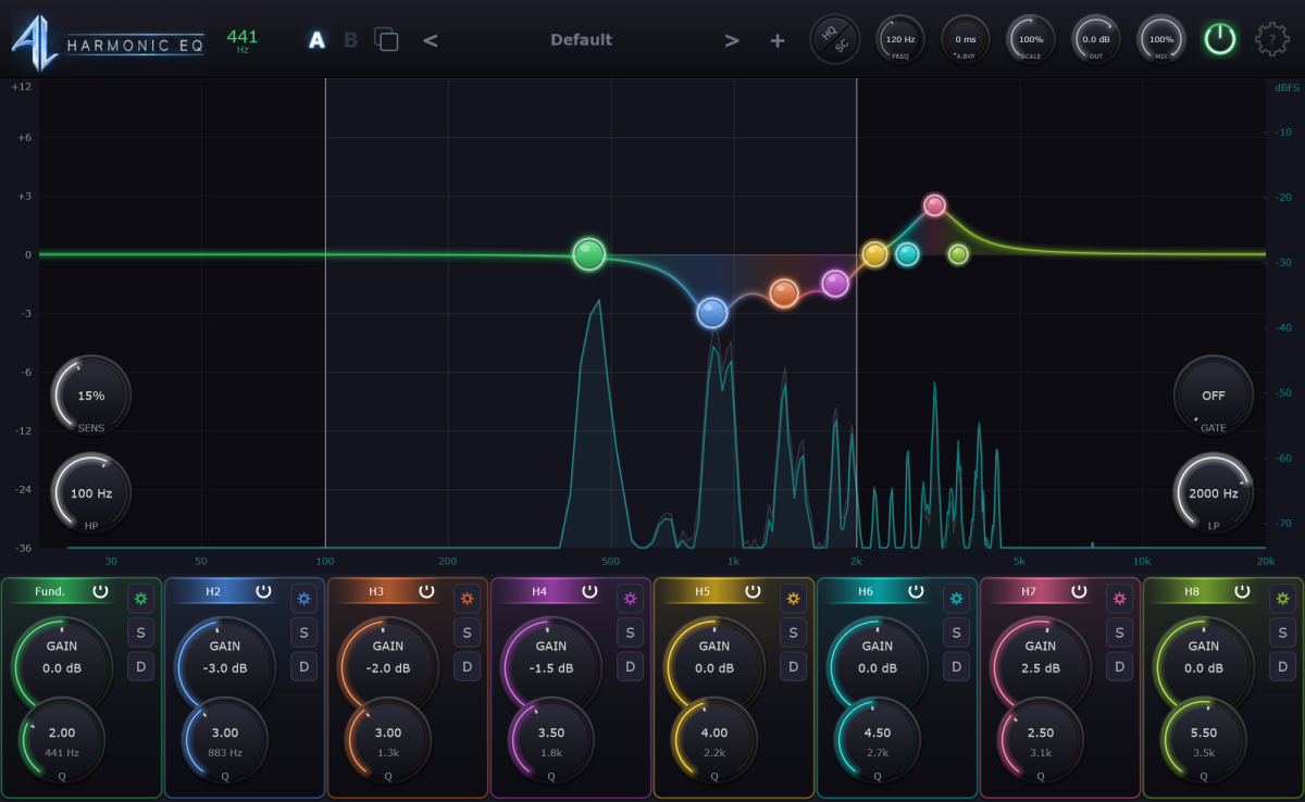 Aeons Light-Harmonic EQ
