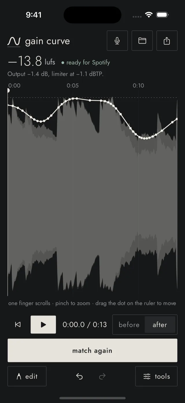 PVT Studio - Gain Curve 1.1