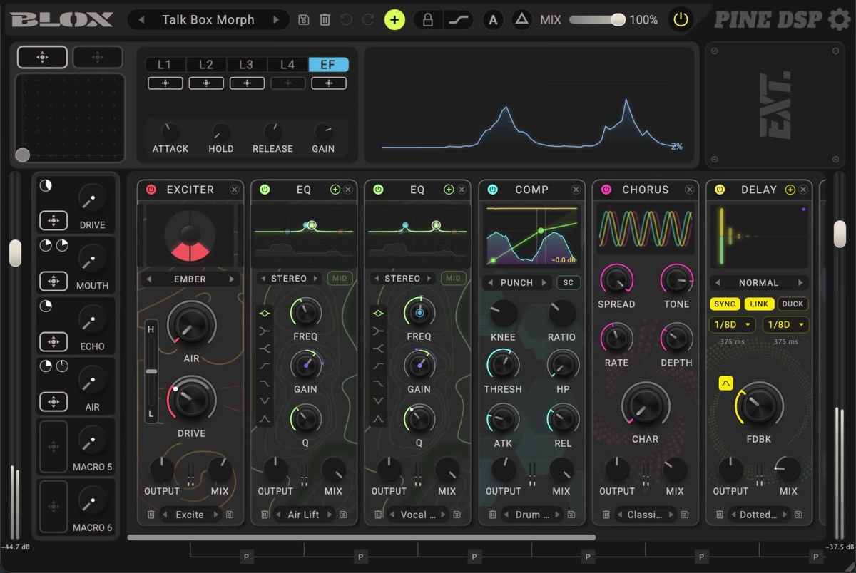 Pine DSP- Blox Rack