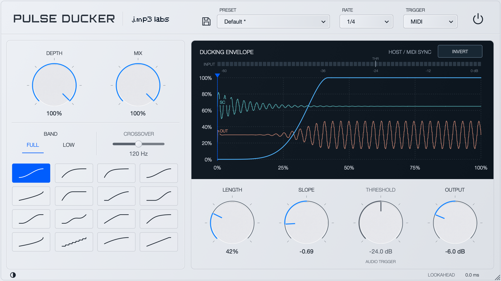 j.mp3 labs-Pulse Ducker